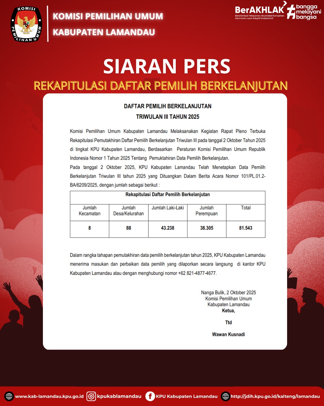 Siaran Pers PDPB Triwulan 3 Tahun 2025
